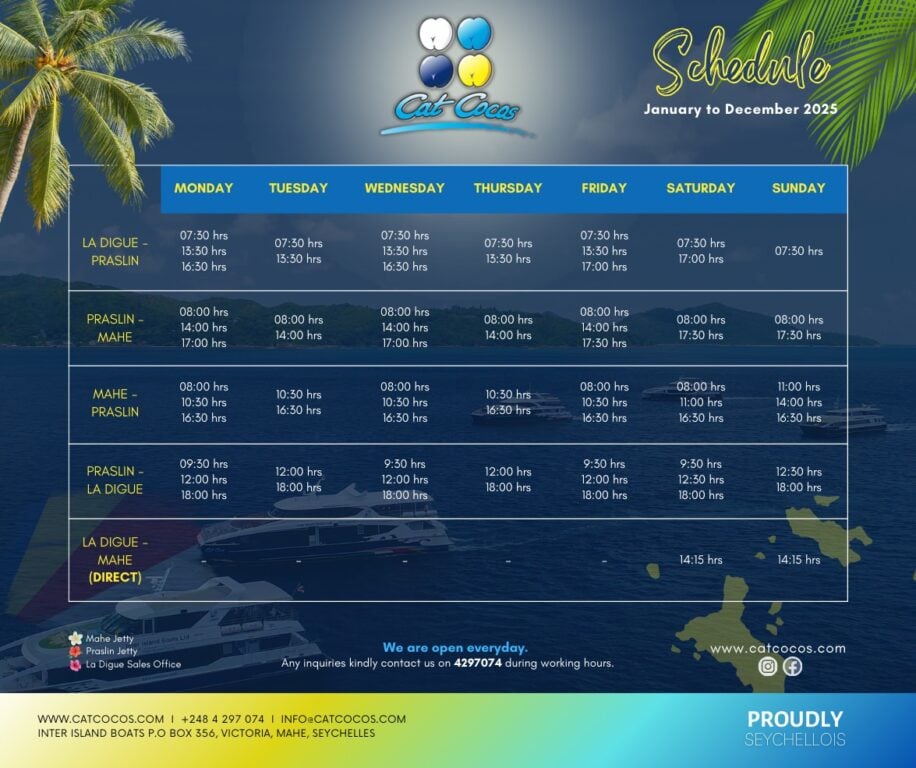 Cat Cocos Timetable