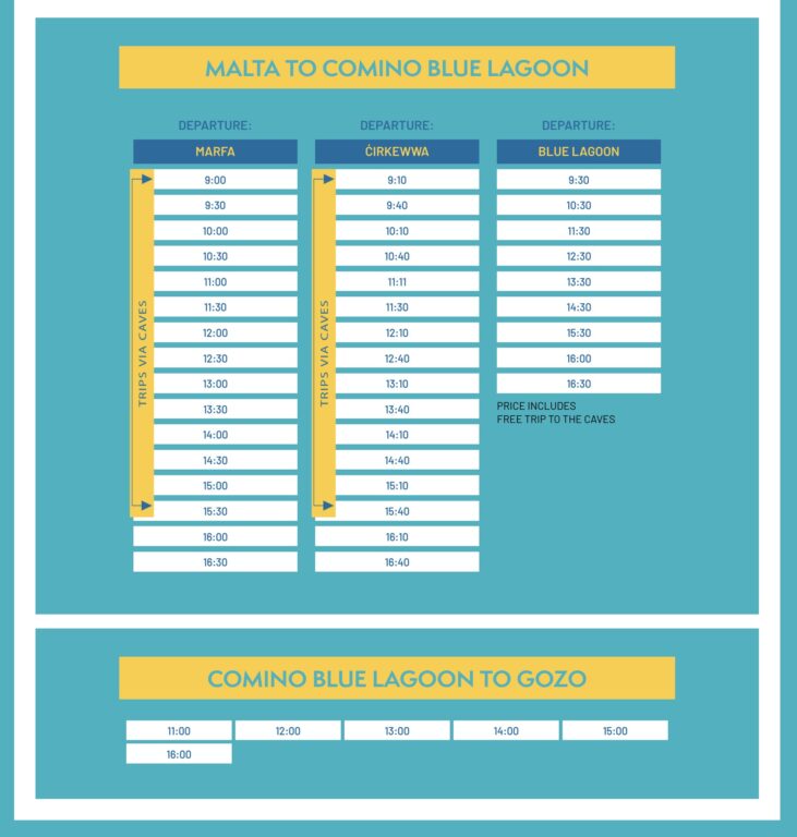 How To Visit The Blue Lagoon In Malta (Comino Island) Comino ferry timetable