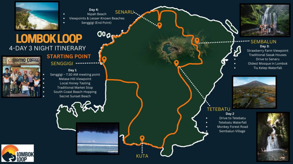 Lombok Loop Itinerary