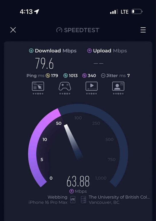 Speed test result with Airalo