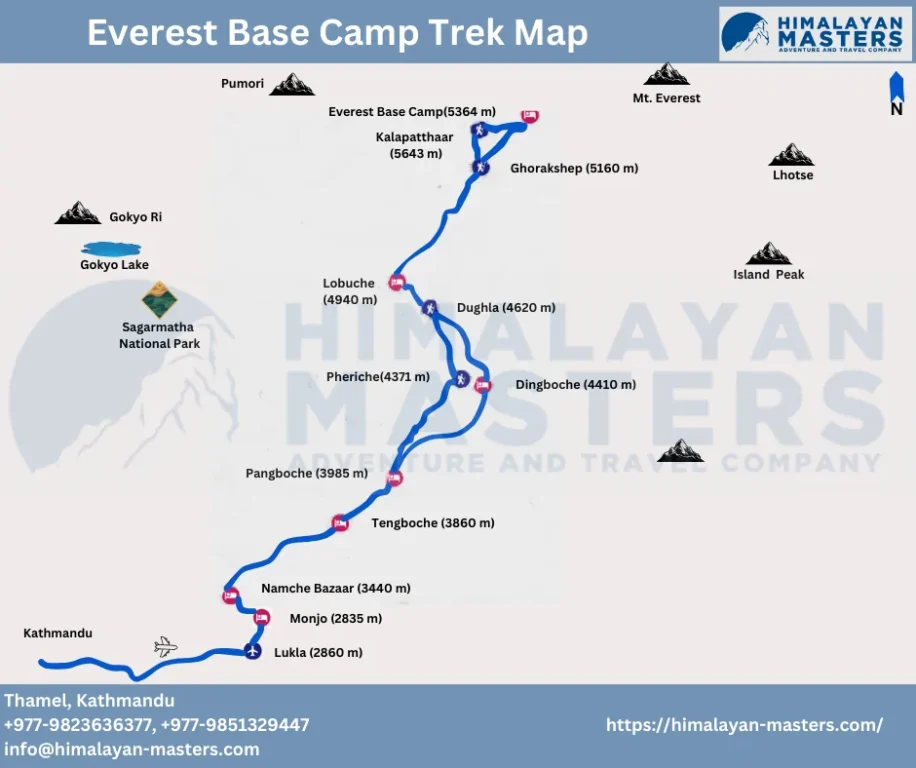 Everest base camp route - himalayan masters